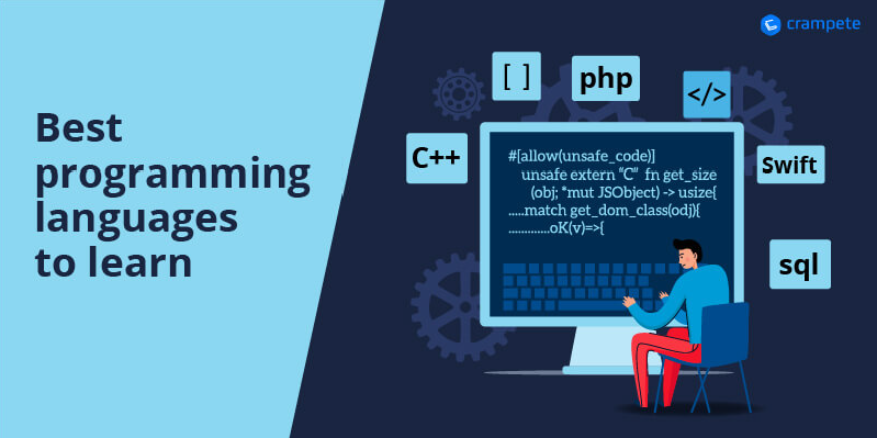 Masa Depan Pemrograman: Tren dan Teknologi yang Akan Mendominasi Dunia Coding di Dekade Mendatang