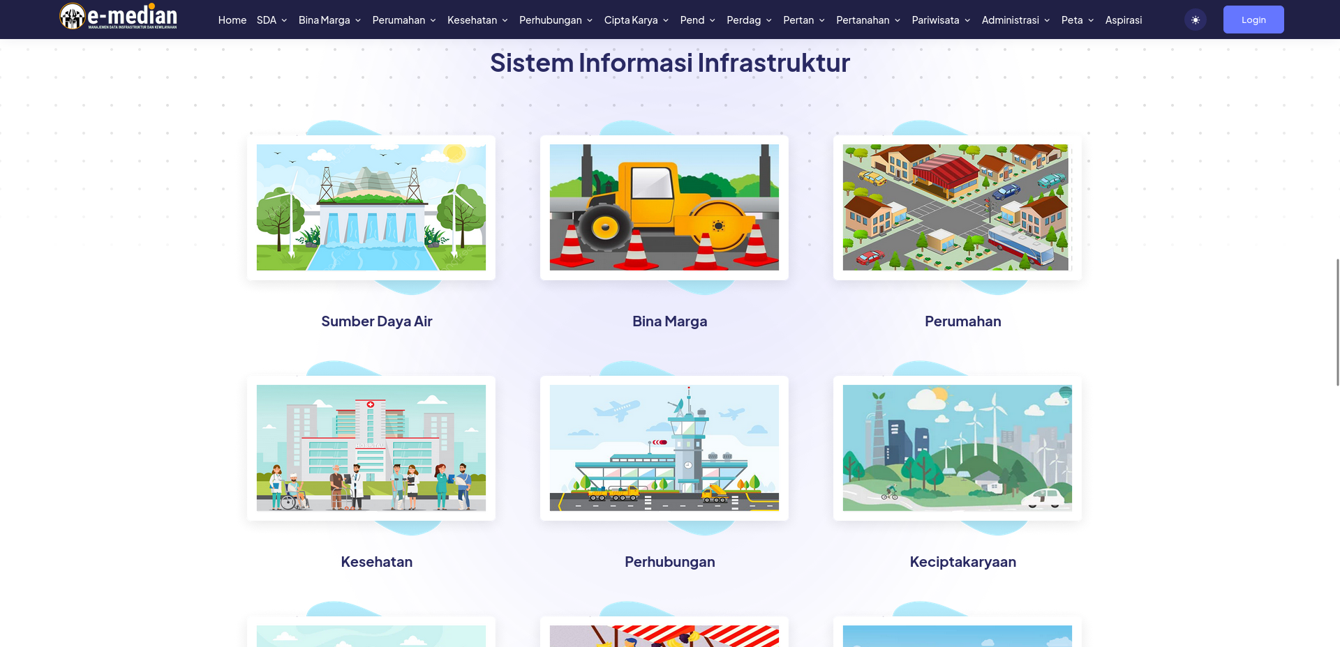 Aplikasi Manajemen Data Infrastruktur dan Kewilayahan, E-Median BAPPEDA - 3