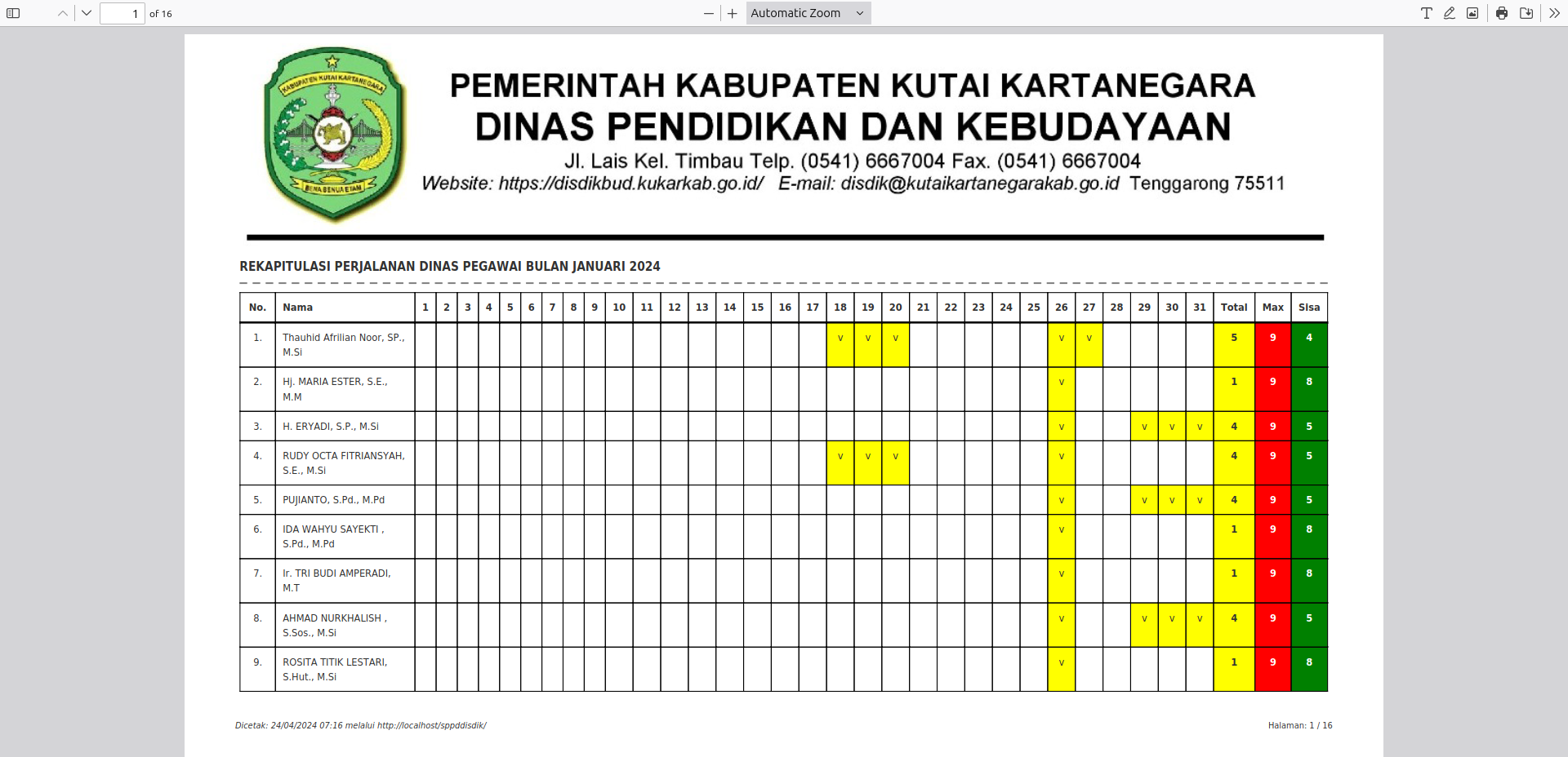 Aplikasi Surat Perintah Perjalanan Dinas SPPD, E-Perjadin - 15