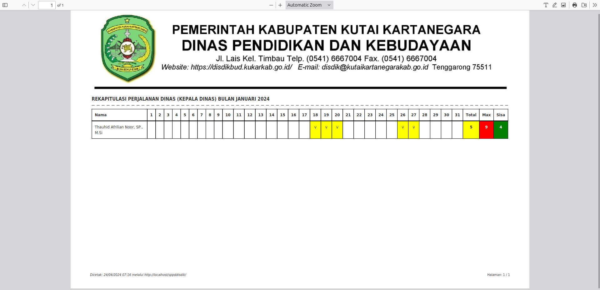 Aplikasi Surat Perintah Perjalanan Dinas SPPD, E-Perjadin - 16