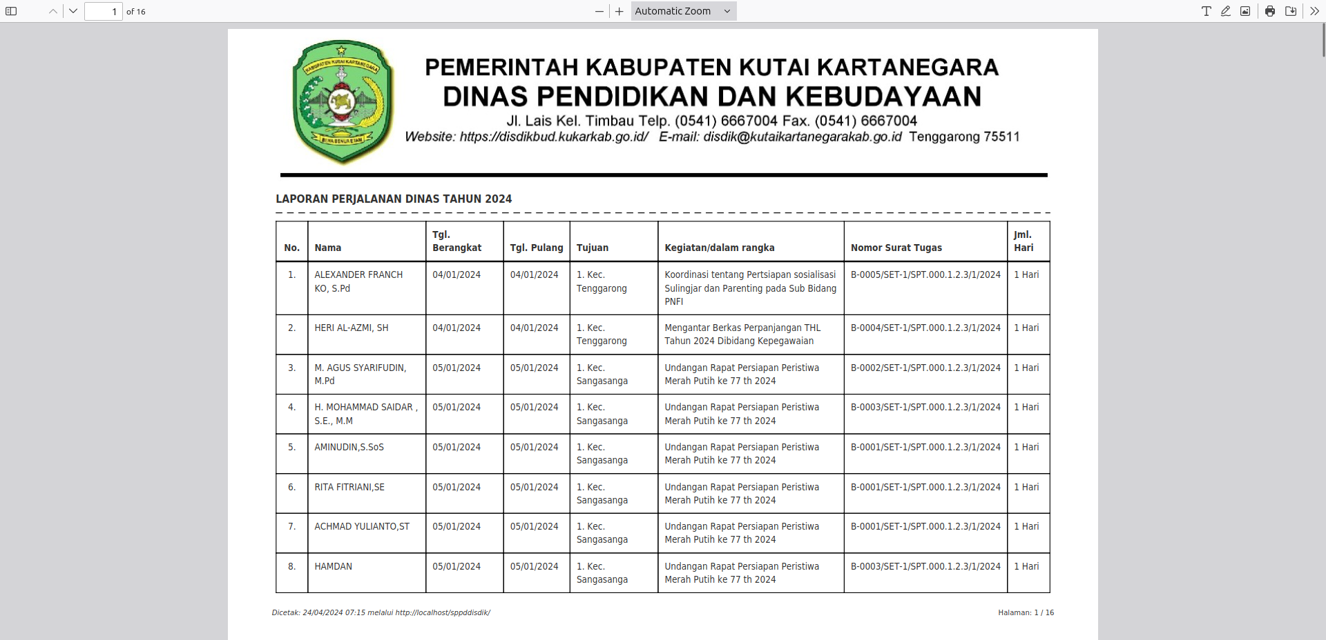 Aplikasi Surat Perintah Perjalanan Dinas SPPD, E-Perjadin - 17