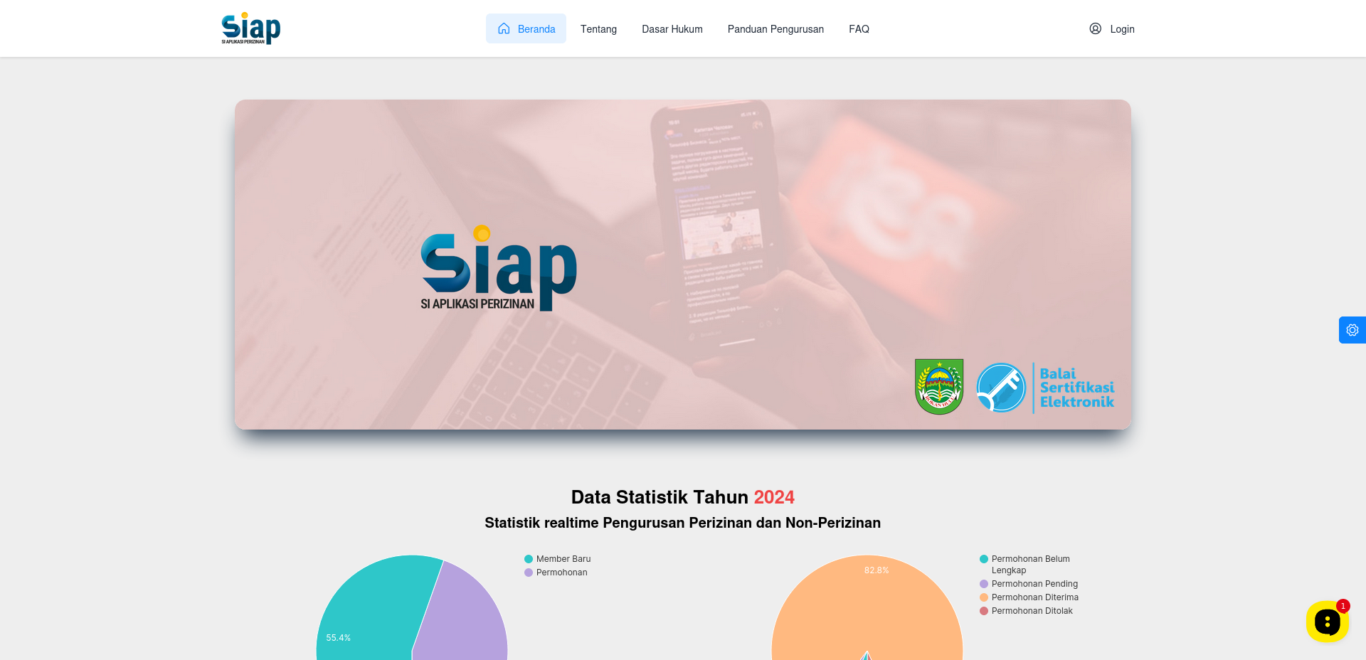 SIAP, Aplikasi Perizinan Berusaha di Luar OSS Dengan Fitur TTE - Produk Marketplace Source Code Raja Coding