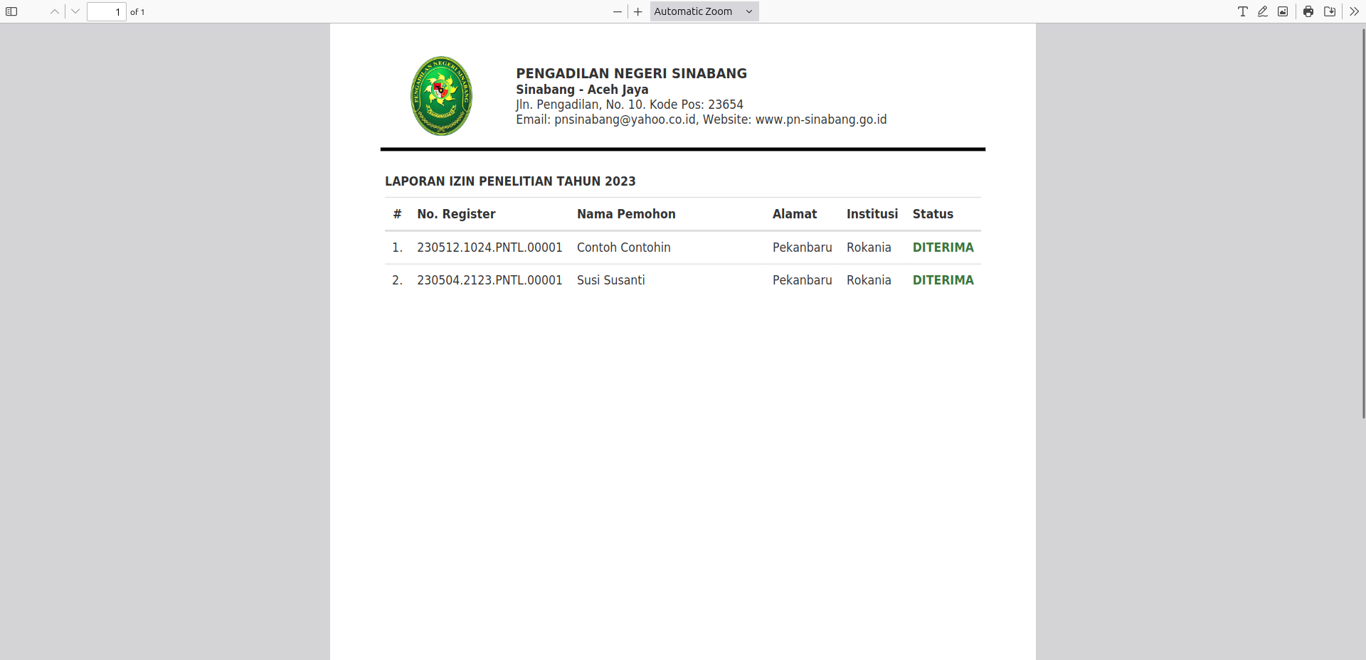 Source Code Aplikasi Layanan Informasi dan Dokumentasi Elektronik (E-LID) - 12