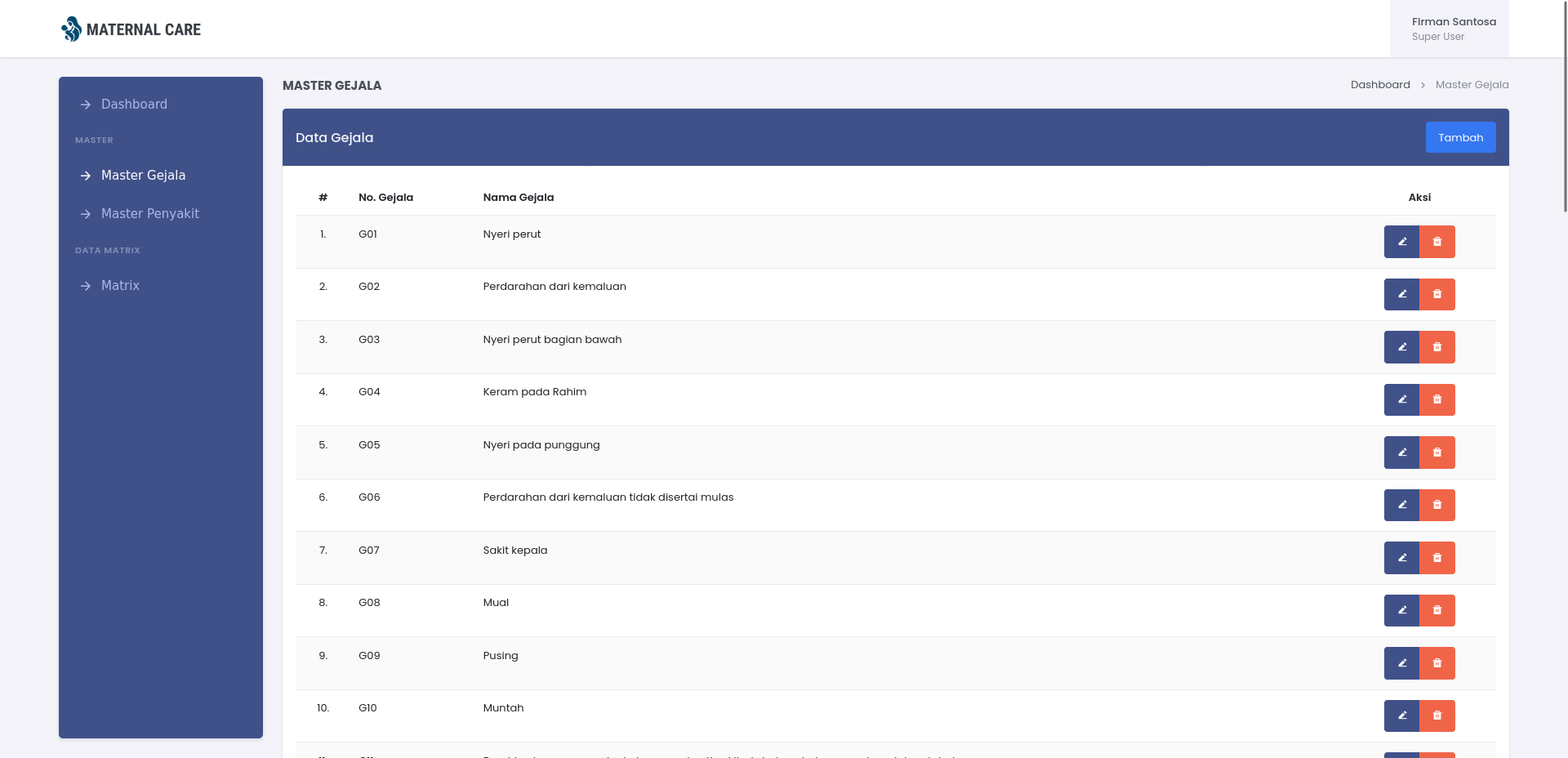 Source Code Aplikasi Maternal Care (Kehamilan) dengan Forward Chaining - 9