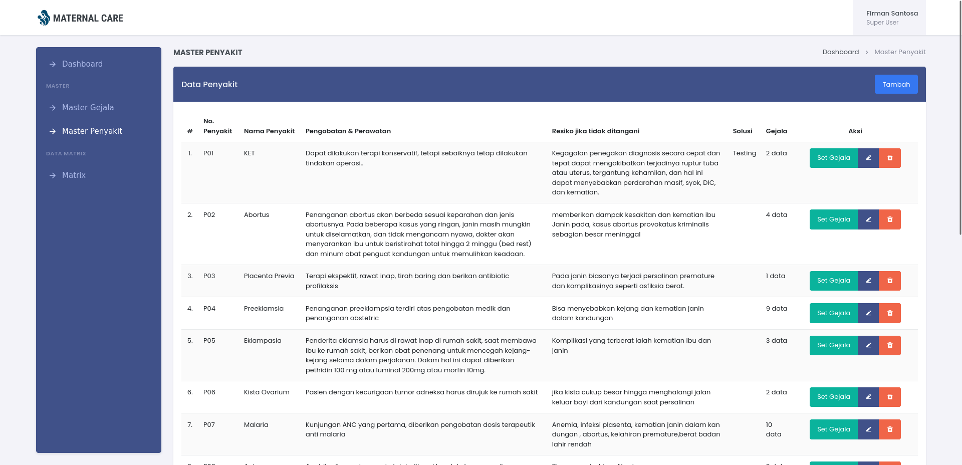 Source Code Aplikasi Maternal Care (Kehamilan) dengan Forward Chaining - 10
